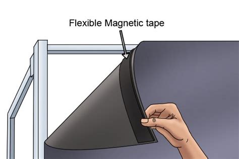 attaching fabric to metal frame|adhesive for fabric to metal.